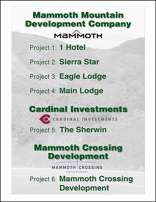 Developers' Forum - 2007