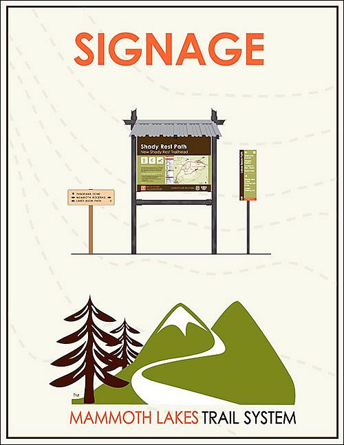 Signage and Wayfinding