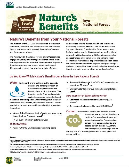 USFS: “Nature’s Benefits from Your National Forests”