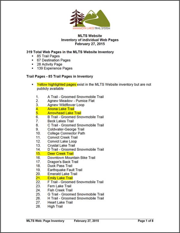 Current Inventory of MLTS Web Pages