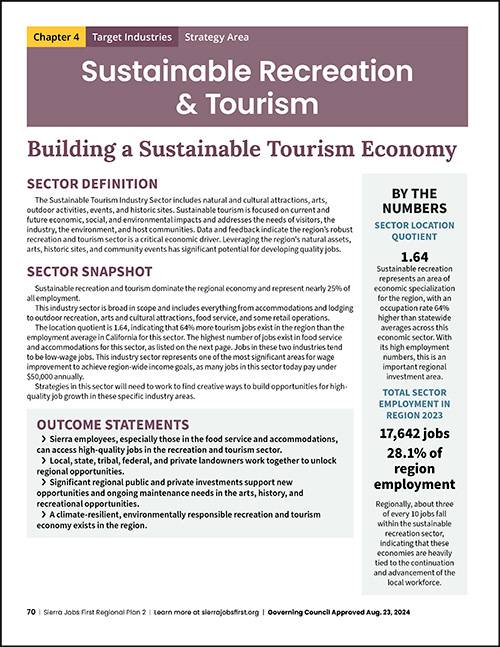 Sustainable Recreation & Tourism Regional Strategic Plan
